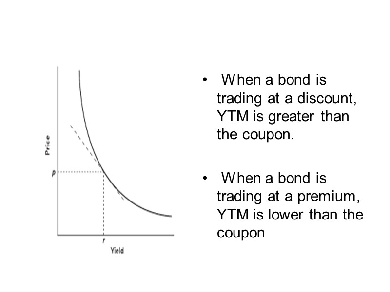 When a bond is trading at a discount, YTM is greater than the coupon.